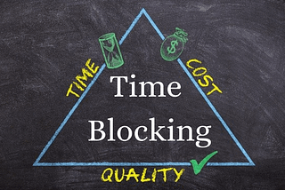 Squeeze more from your busy schedules: Time blocking