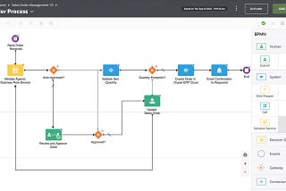 Oracle Visual Builder integration with Oracle Process Automation Gen3