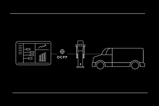 What is OCPP, and how do you use it for EV charging?