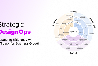 Strategic DesignOps: Balancing Efficiency with Efficacy for Business Growth