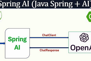 If You’re a Java Developer Ignoring Spring AI, You’re Falling Behind