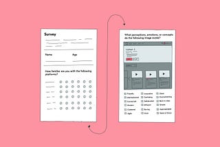 Testing a product’s brand attributes through user surveys