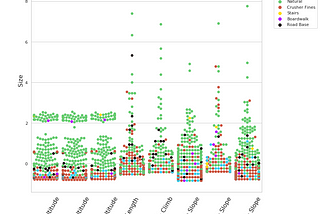 Open Data — Trail Data with Python