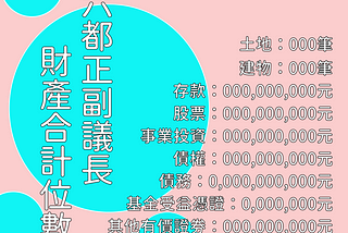 【金流百科】 第五話 -『想看議長、副議長財產申報嗎?四大限制讓你想放棄！』