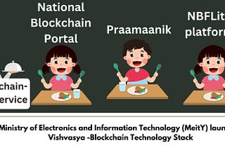 Government Of India Launches Vishvasya-Blockchain Technology Stack to Boost Digital Trust and…