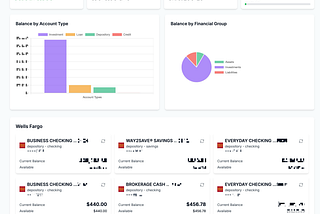 Building a Personal Finance Dashboard with Next.js, Plaid, and Email Notifications
