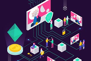 White Label NFT Marketplace