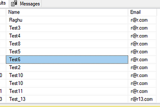 Chapter 1 : SQL Indexes in deeper