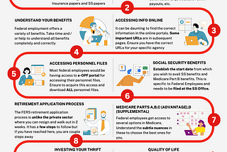 Step by step guide to Federal Employee Retirement