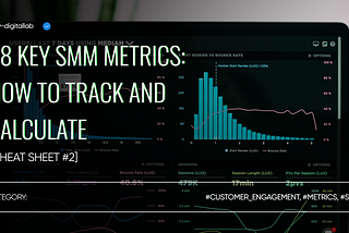 28 Key SMM Metrics: How to Track and Calculate [cheat sheet] #2