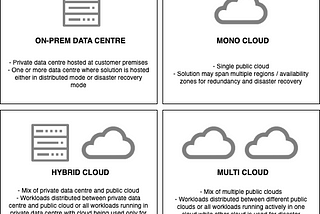 Cloud Stories — Deployment Models, Multi-cloud drivers and challenges