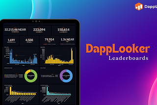 DappLooker Leaderboards