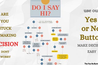 The Hidden Psychology Behind Yes/No Decisions: What Your Quick Answers Reveal About You