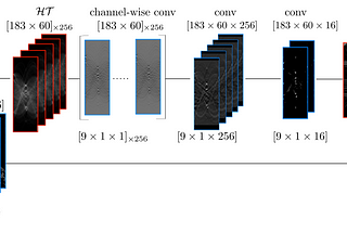 PaperSummary29