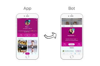 The First App That Got Fully Replaced By A Bot #BuchWeekly