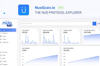 NuoScan — Don’t Trust, Just Verify