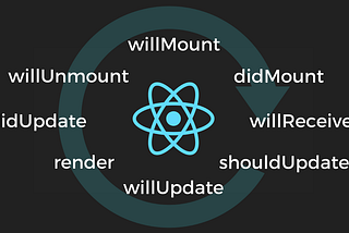 React Component lifecycle methods, part III