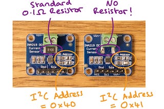 High DC Current Sensing with a Raspberry Pi