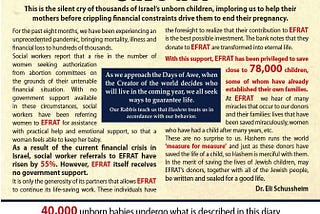 Is Abortion in Israel Holding Back Moshiach?