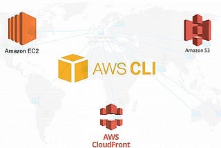 Created High Availability Architecture with AWS CLI