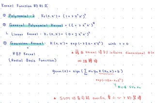 【機器學習 06】Support Vector Machine — Part 2— Kernel Support Vector Machine & Soft-Margin Support…