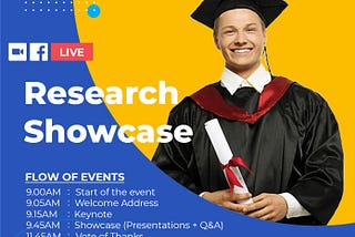 Colombo SIGCHI Research Showcase 2021