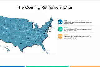 The United States: The Coming Retirement Crisis