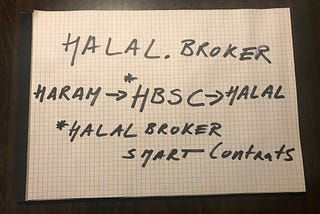 Halal Trading with Halal Broker