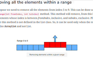 Java list remove range