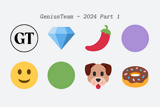 GT — 2024 Part 1