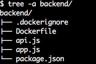 Dockerize and orchestrate your fullstack MEAN app easily