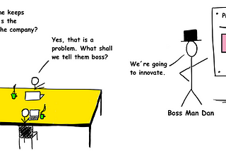 #6 The first rule of innovation is: you don´t talk about innovation