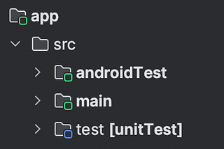 Unit Testing for Android : A Beginner’s Guide