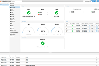 Proxmox: The Master Chef of Virtualization