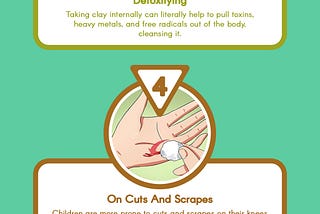 Seven Uses of Bentonite Clay As Natural Remedy