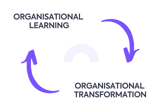 Creating more business value from learning initiatives