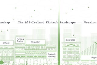 Ireland’s Fintech Map – Paddy’s Day Edition