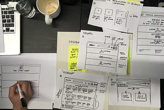 Lean Product Development & Feature Prioritization in UX: Smart Camp Case Study