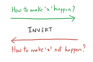 Mental Models for Decision Making