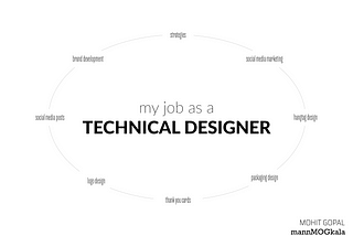 Lead Technical Designer in a home decor brand | KANIRY