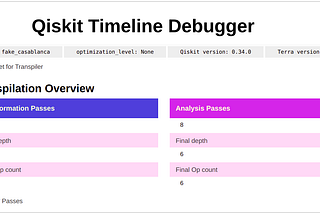 New Debugger Takes You Under The Hood of Qiskit’s Transpiler