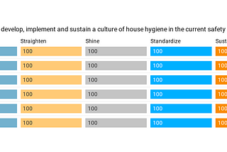 The House hygiene matrix: A suggested model for the households to develop, implement and sustain a…