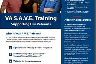 S- signs of suicidal thinking A — ask “Are you thinking of killing yourself?” V — validate the veteran’s experience E- encourage them to go into treatment and Expedite getting them help. Veterans Crisis Line — Dial 988 press option 1.