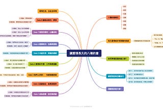 重讀《讓愛情長久的八場約會》的感悟與反思