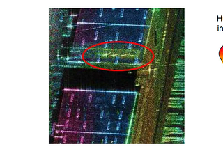 Why Radar Interferometric Phase Contains More Than You Think