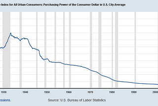 Chapter 8 — The Separation of Money and State