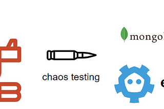 Chaos (fault) testing methods for etcd and MongoDB