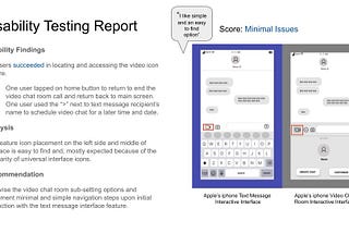 Usability Testing Report