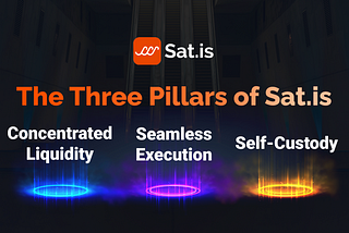 The Three Pillars of Sat.is — The Revolutionary Order Book DEX