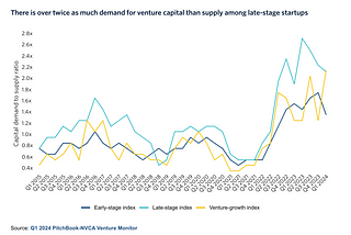 Atman Capital — April 2024 Market Update